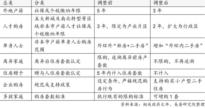 _中环桃源里售楼处欢迎您丨地址价格尊龙凯时中环桃源里(售楼处)网站(图11)